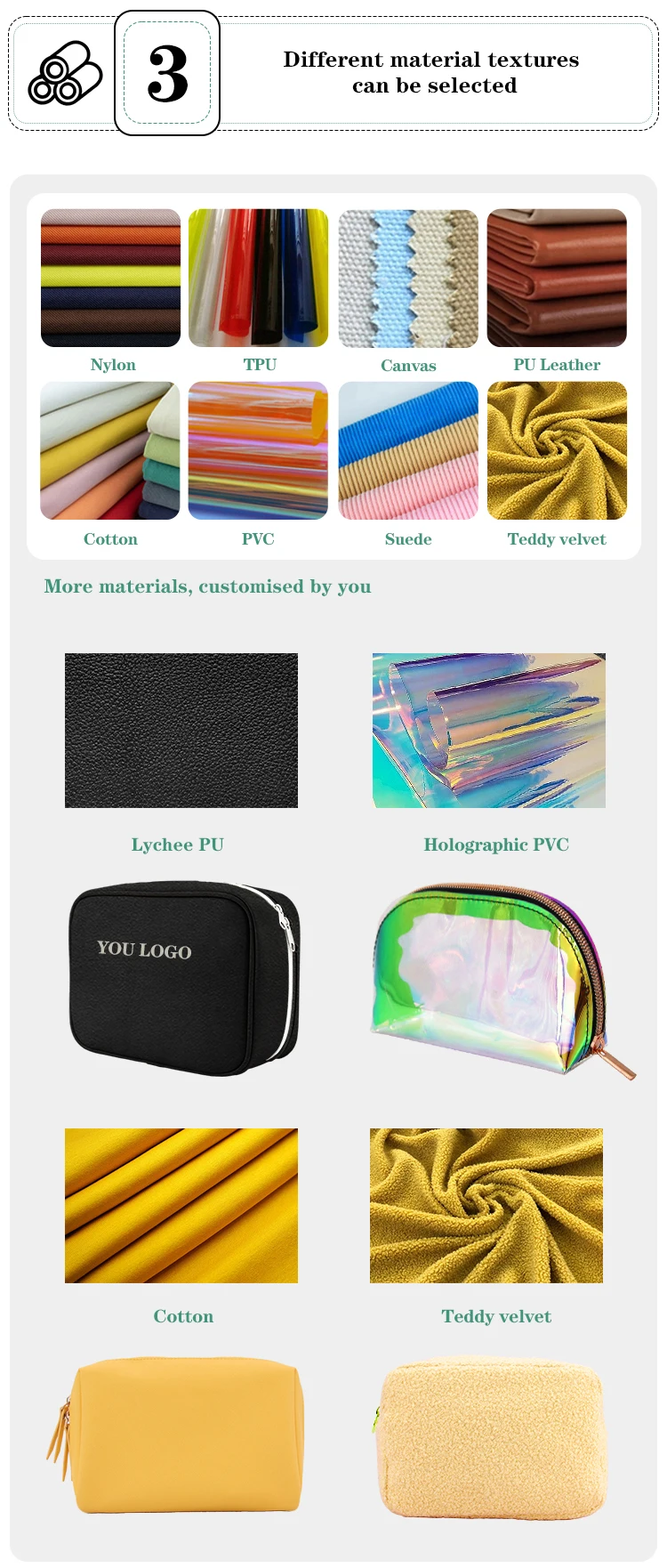 Customization capabilities