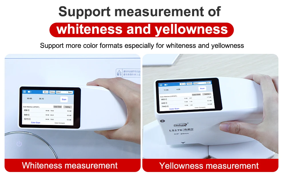 Pro Grade Spectrophotometer LS176 - High Accuracy Color Measuring ...