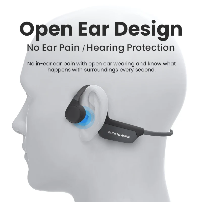 ALOVA Open Ear Bluetooth Wireless Headphone Earphone Bone Conduction Hearing Aids Headphone for Hearing Impaired