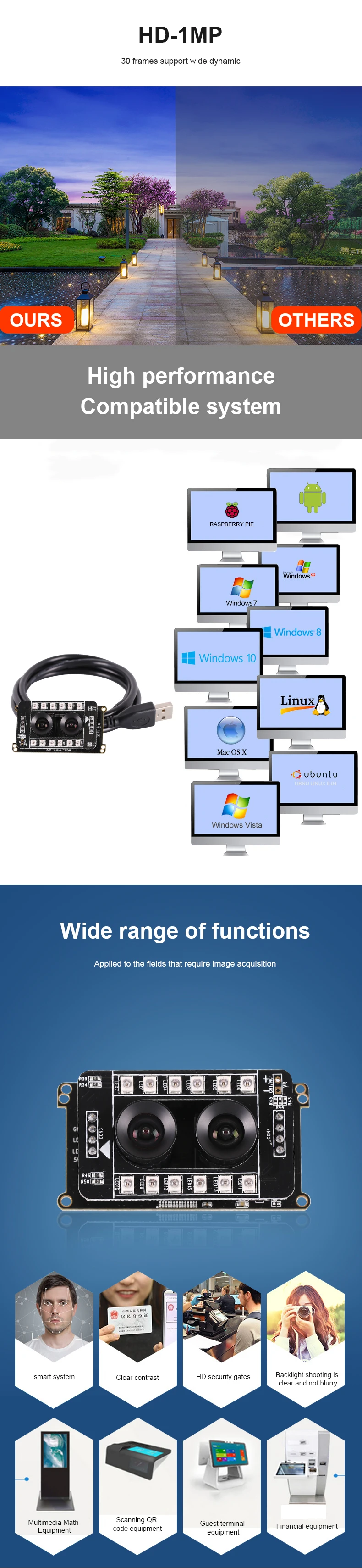 Dual Lens RGB CMOS Sensor Night Vision HD 720P USB 2.0 Face Recognition ...