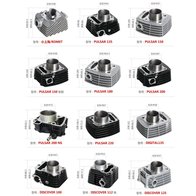 pulsar 150 block piston