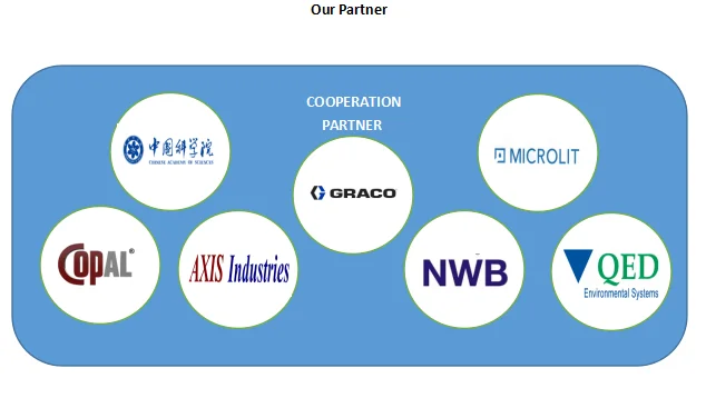 Our Partner.png