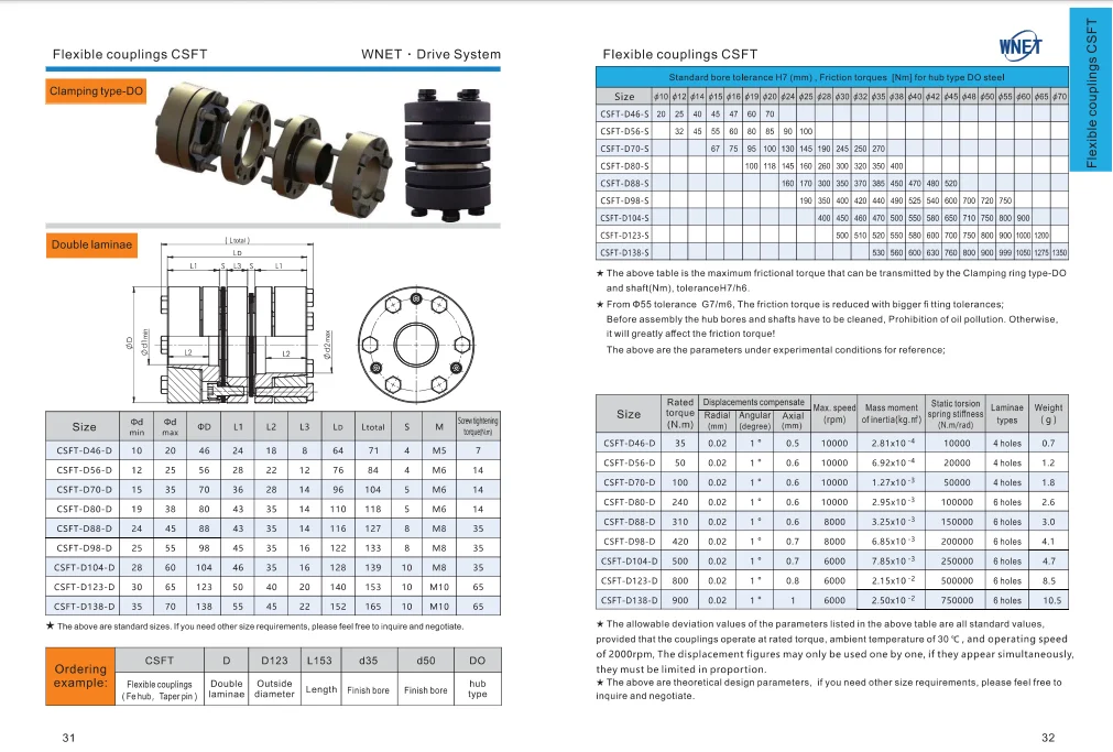 Coupling Diaphragm single Double Disc Shaft Coupler Flexible Aluminum Single Diaphragms Clamp Coupling China Factory Supply