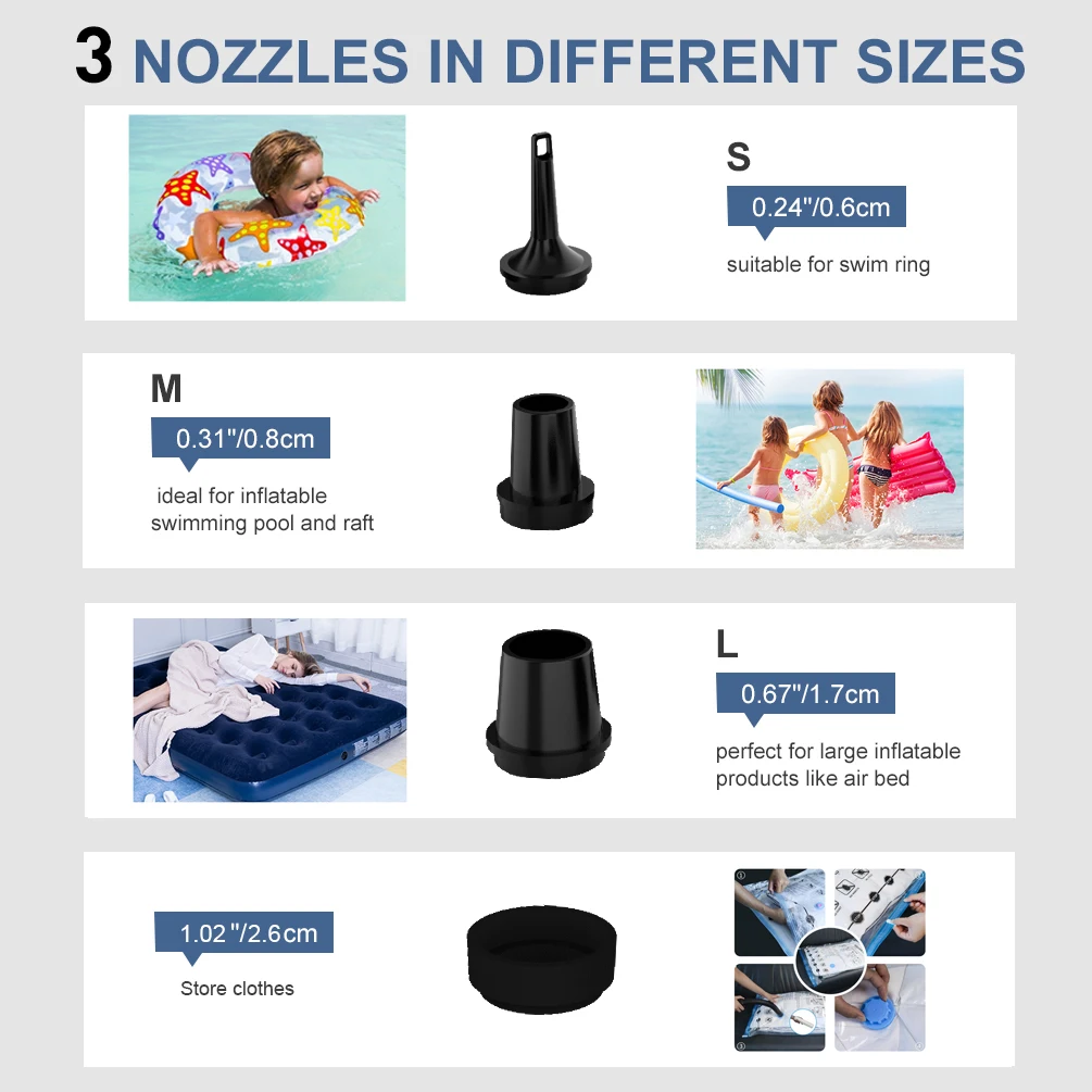 Max Pump Plus Mini Portable Mattress Vacuum Storage Bag Inflate Deflate Electric Air Pump 3600mah Lithium Battery