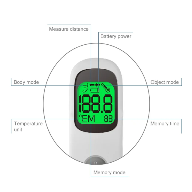 Contactless Thermometer 3 in 1 for Kids Infant Adult Fever Check Thermometer Temperature Gun for Baby