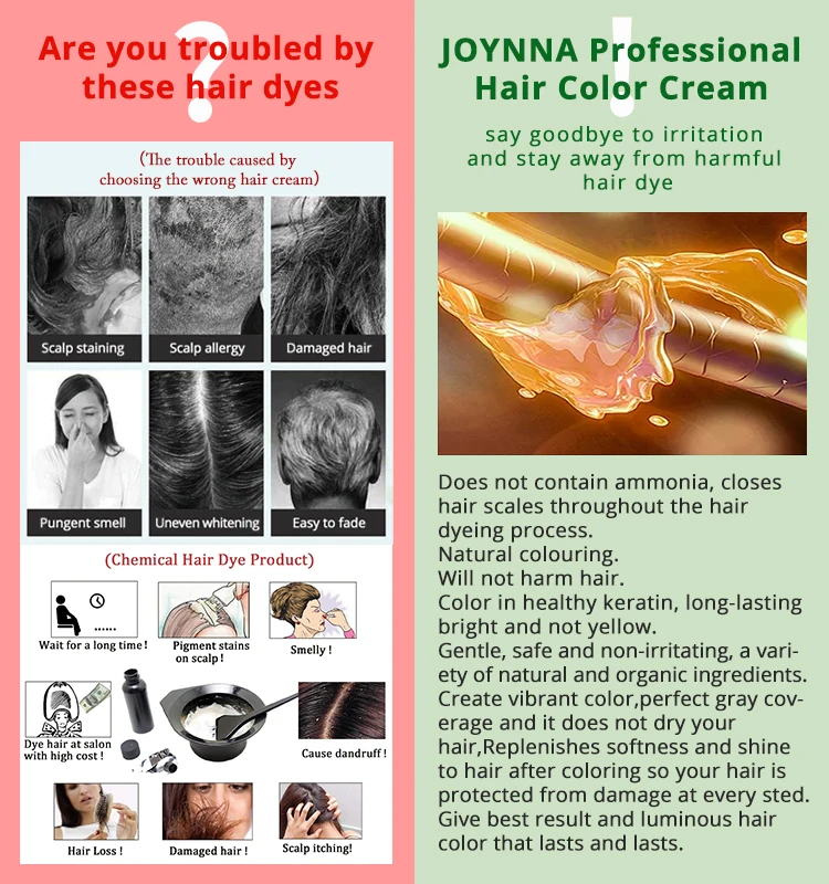 Органическая формула оптом, профессиональная стойкая натуральная Перманентная краска для волос nutrтеплое ультра-цвет для салона красоты