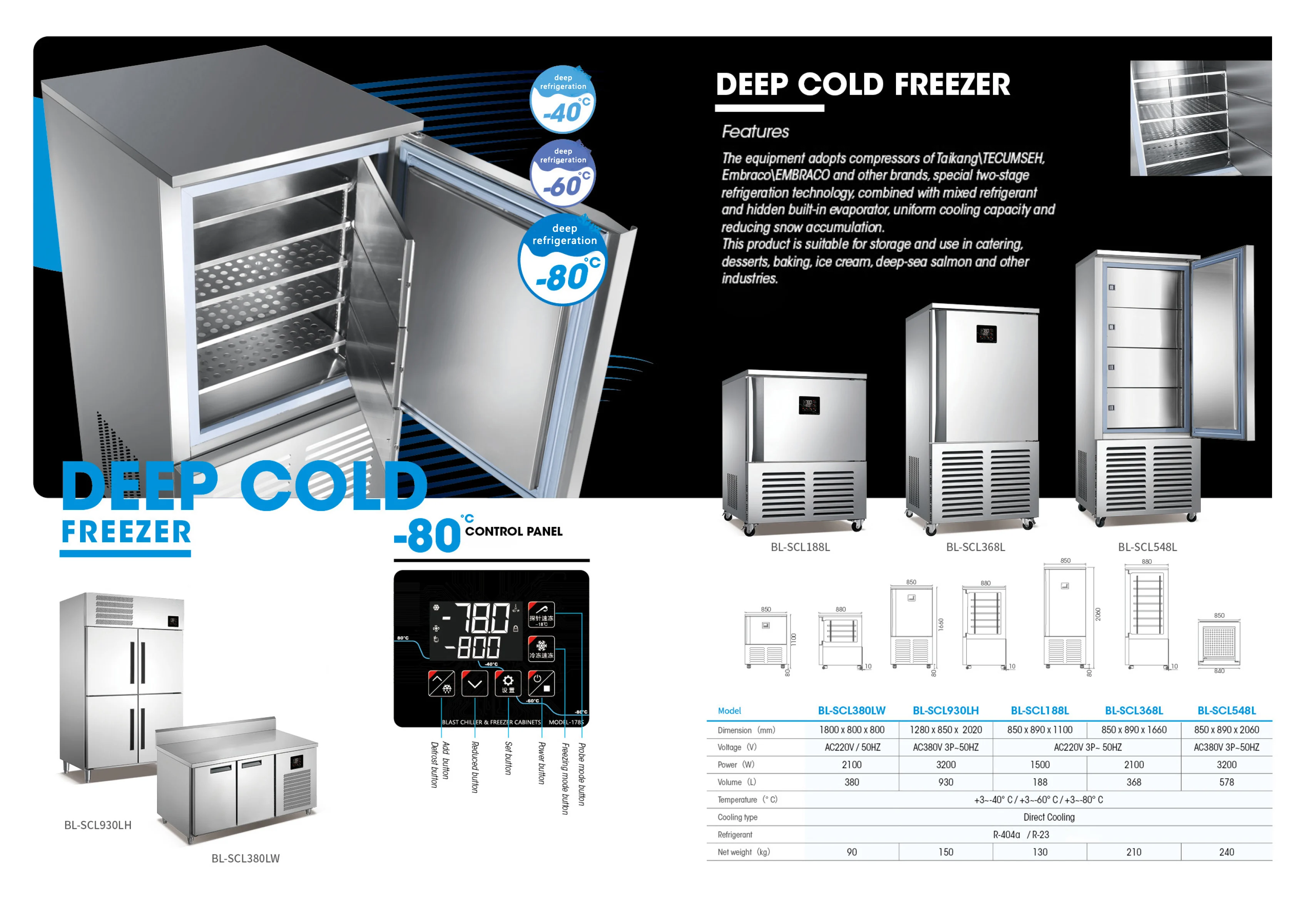 Freezing Equipment, 100kg/hour, 380V, 12000W-30000W - detail 22