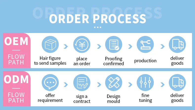  男の子用ロンパー