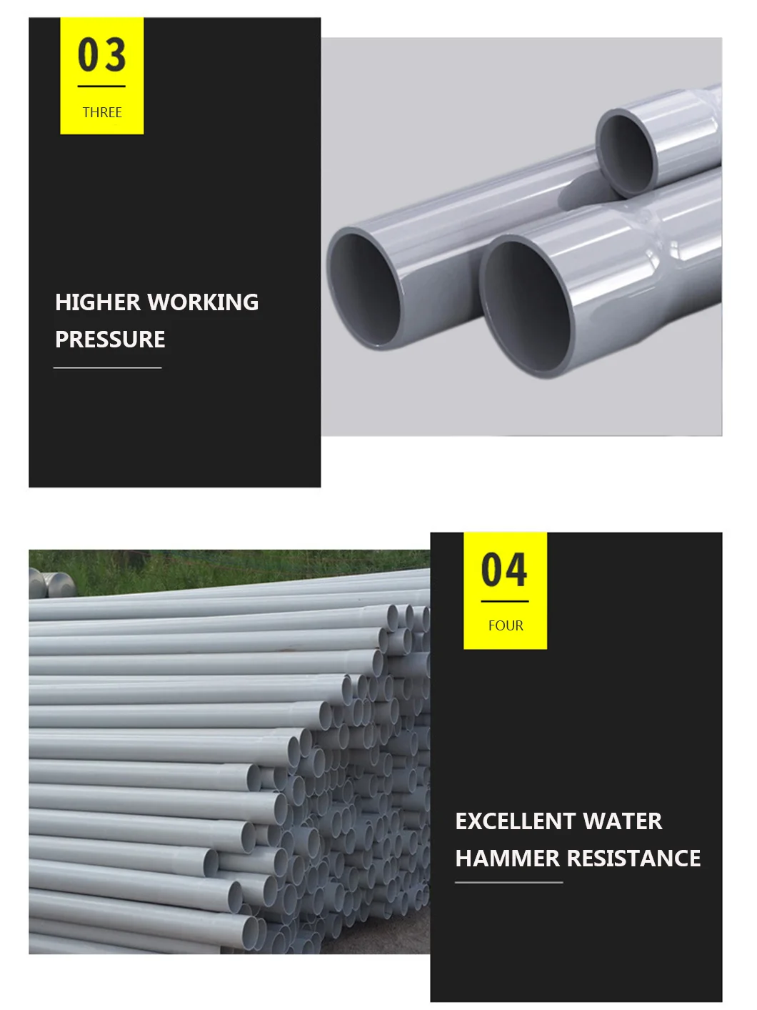 China Large Diameter Pvc Pipe 110mm 160mm 200mm Water Supply Irrigation