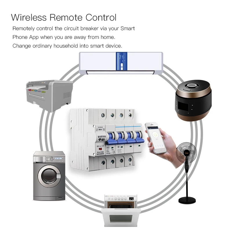 OEM Customized Moes Tuya WiFi / Zigbee Smart Circuit Breaker Switch Wireless Remote Control Switches - Famidy.com