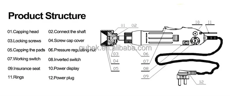Hand Held Plastic Bottle Capper - Easy & Efficient Sealing