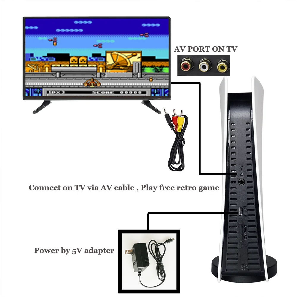 G155 Controller Game Station Style HD 3D 4K Video Output Retro Classic Gaming Console