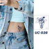 UC36