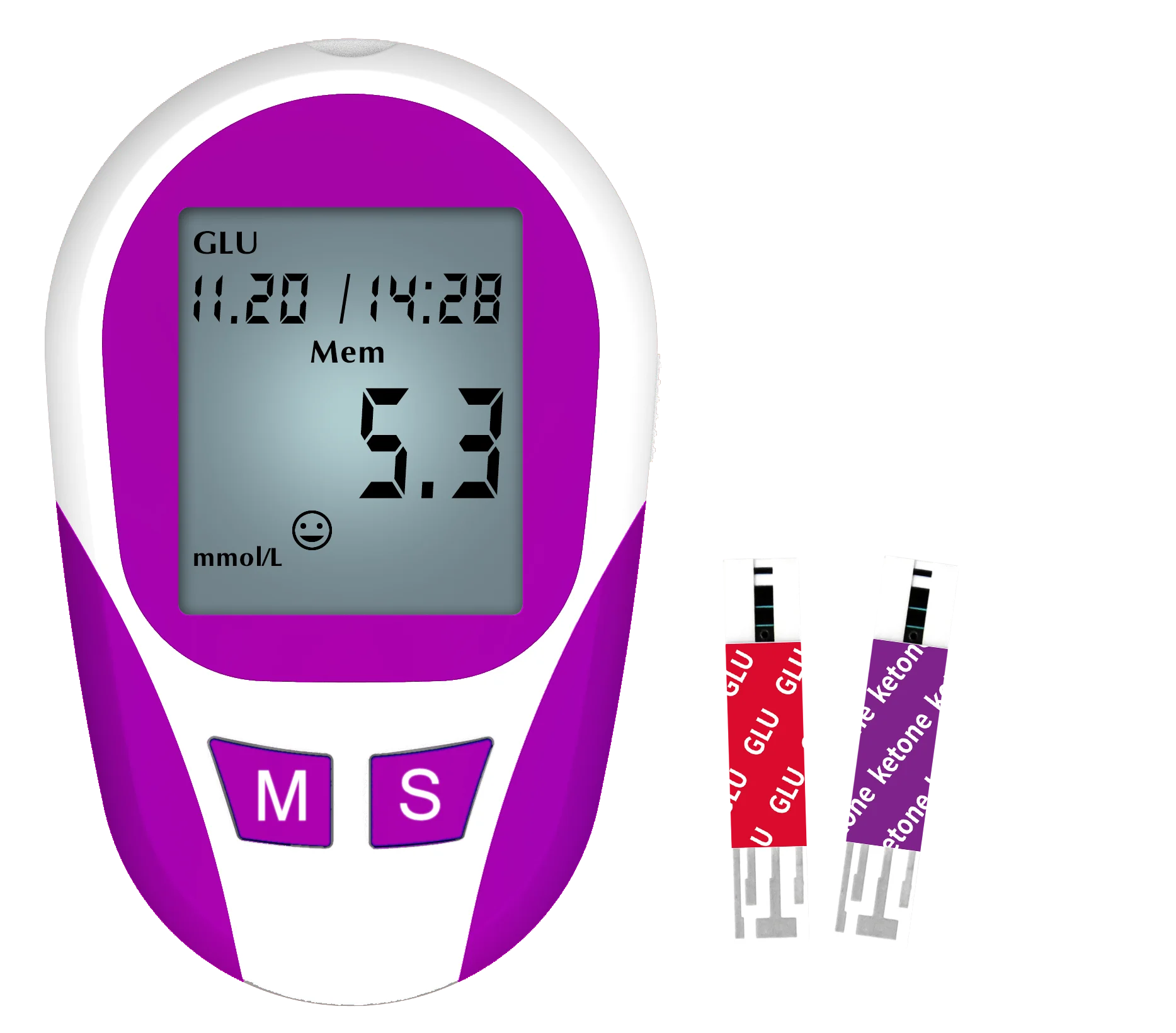 Veterinary Pet Glucose Monitoring Products Instruments Wholesale ...