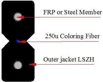 SC/UPC-SC/UPC simplex SM G657A2  2*5mm 50M, LSZH black jacket FTTH Fiber Optical Patch Cord