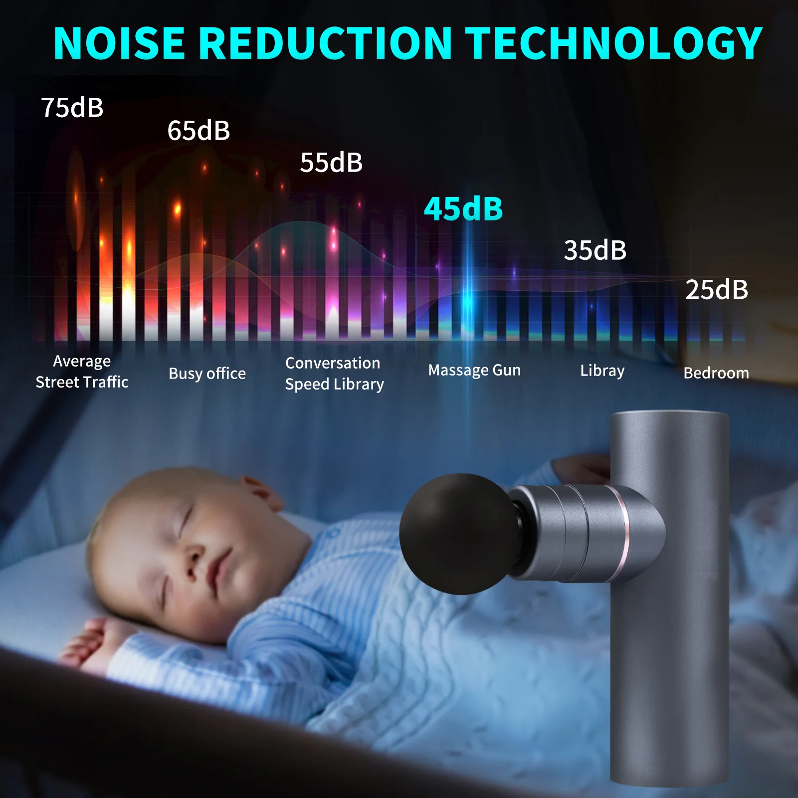 High Quality Pure Metal Body Deeply Relax Muscles Silicone Massage Head Massage Machine Gun