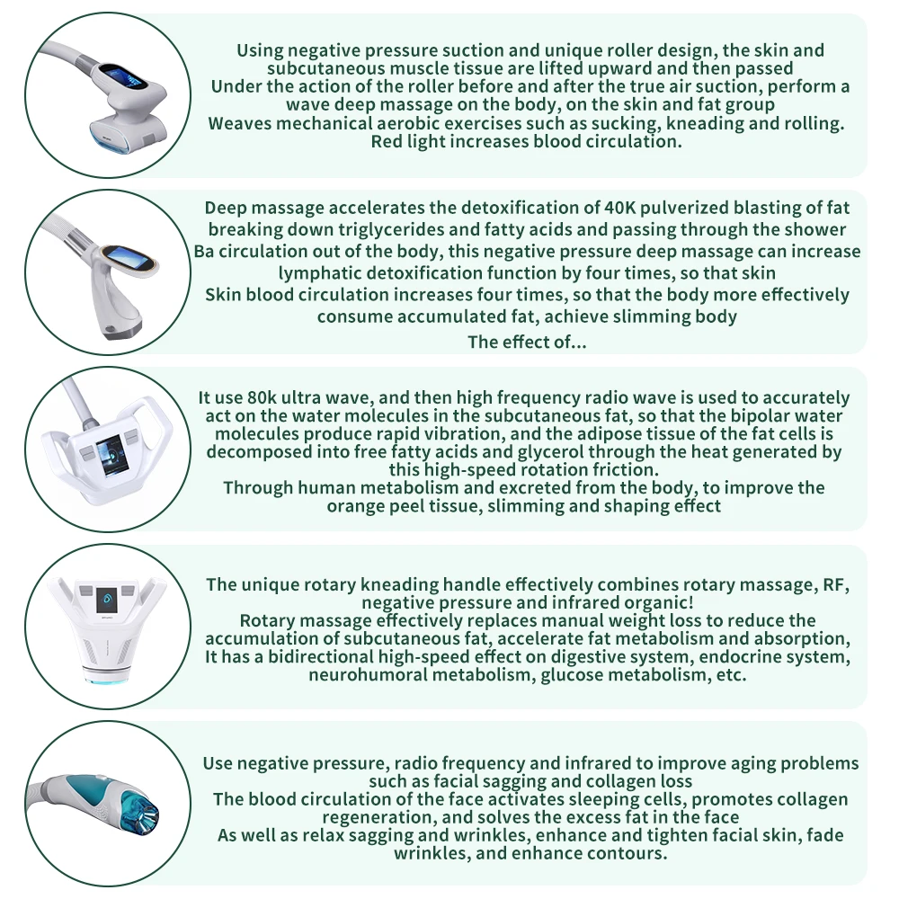 New Arrival 5 In 1 Infrared Rf 40k Weight Loss Body Massage Vacuum