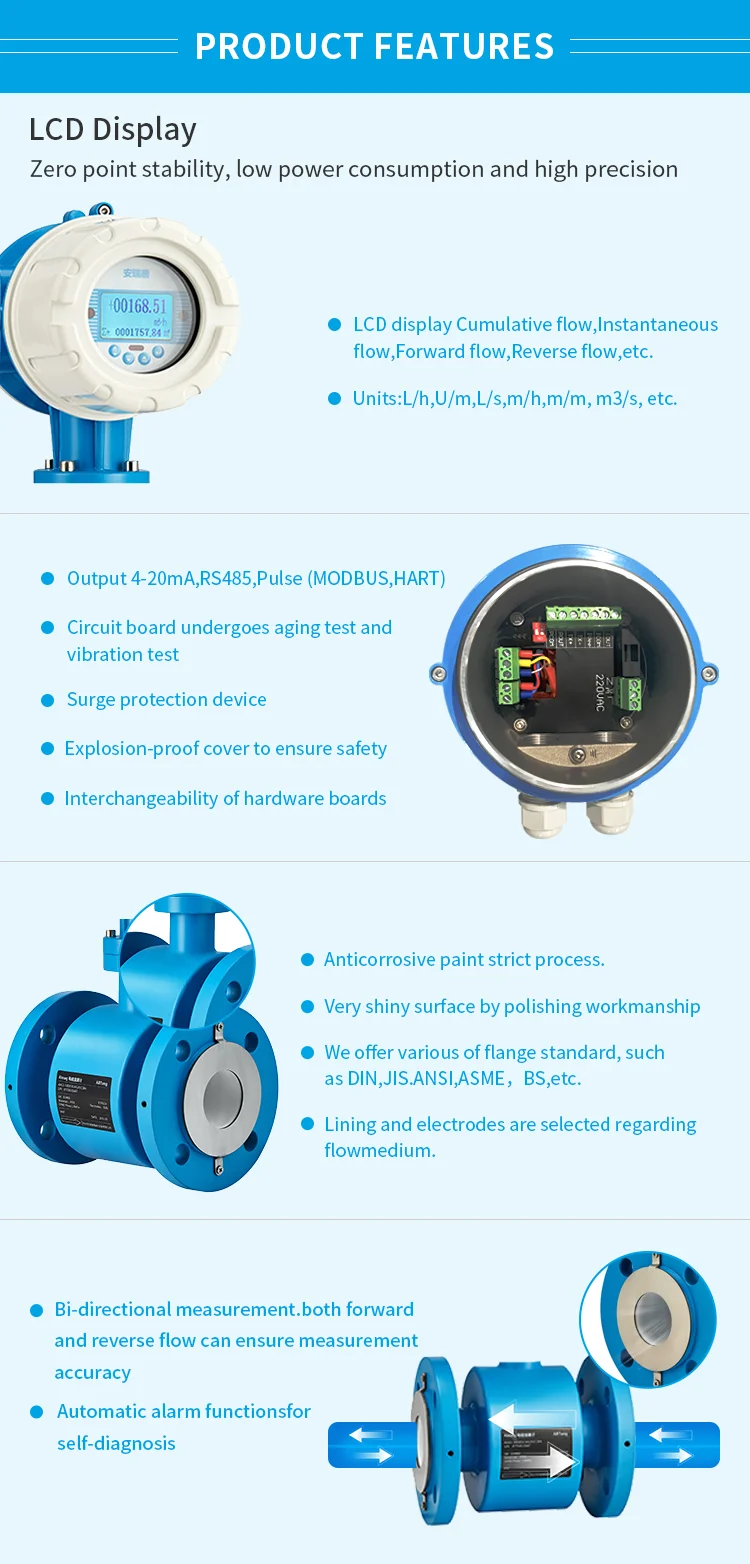 Electromagnetic Flow Meter Dn100 Waste Water Velocity Meter Flow Meter ...