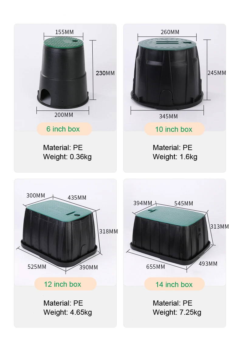 Plastic Water Meter Box - Durable Utility Meter Box for Residential ...