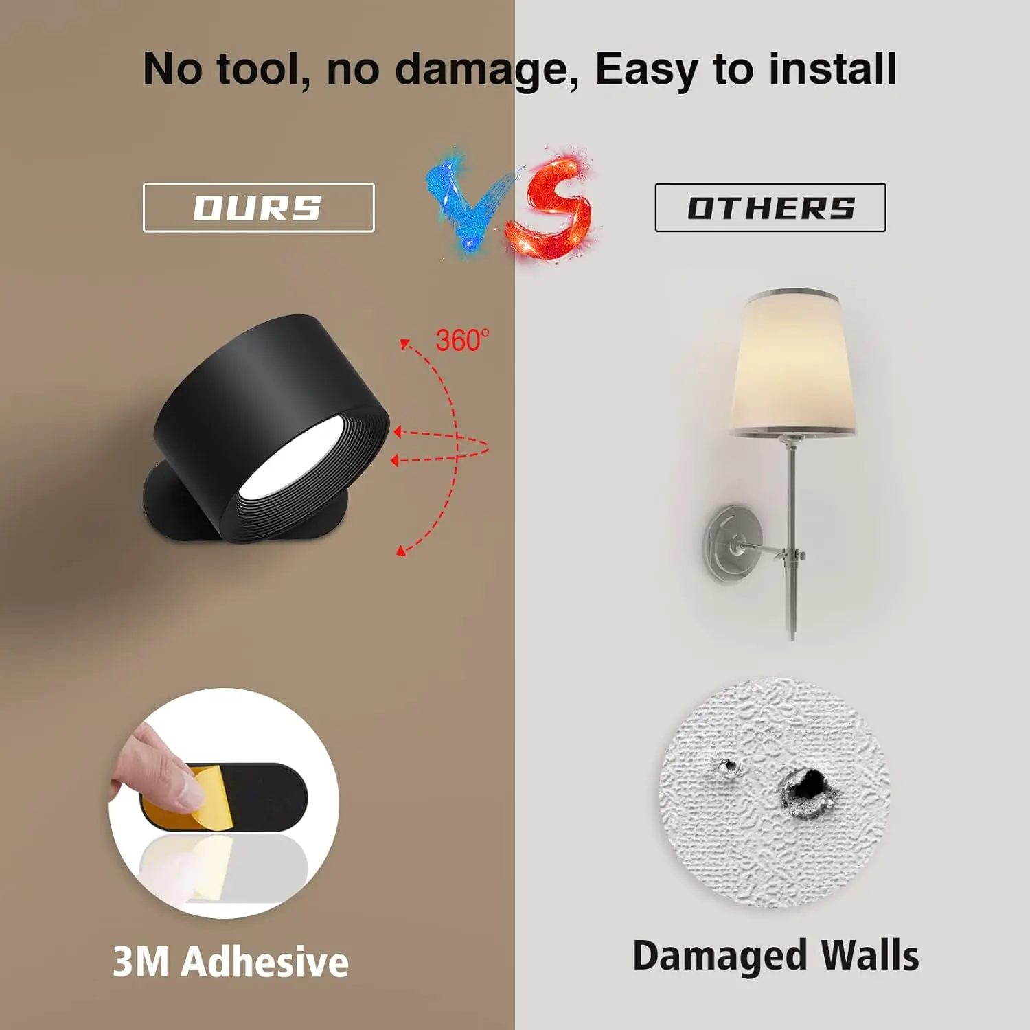 Usb Rechargeable Reading Wall Lights 360 Degree Rotate Magnetic Ball Dim Touch Control Led Cordless Wall Lamp Sconce for Bedroom