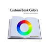 Custom