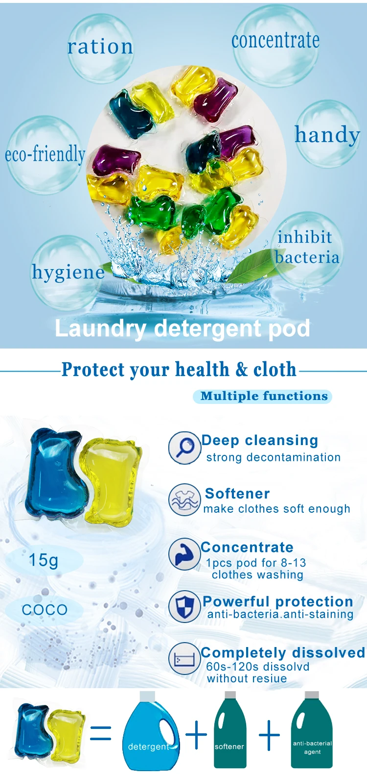 concentrated laundry soap pods soap detergent dispenser pump liquid laundry detergent wholesale