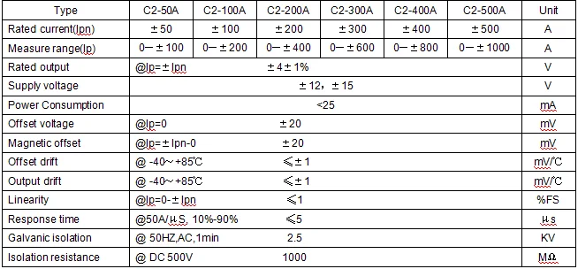 ASCT Hall Effect Current Sensor C2-50A-500A Rated Output ±4±1% Supply Voltage ±12±15
