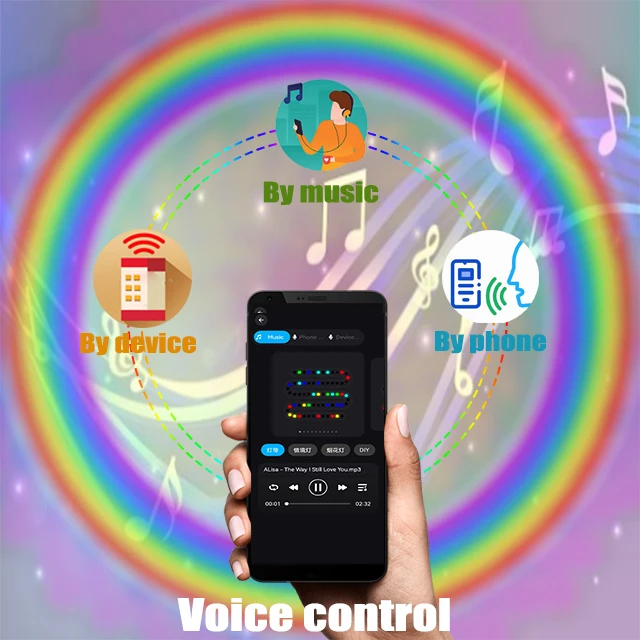 Уличное праздничное рождественское светодиодное украшение IP68 для окна светодиодные точечные светильники витрины