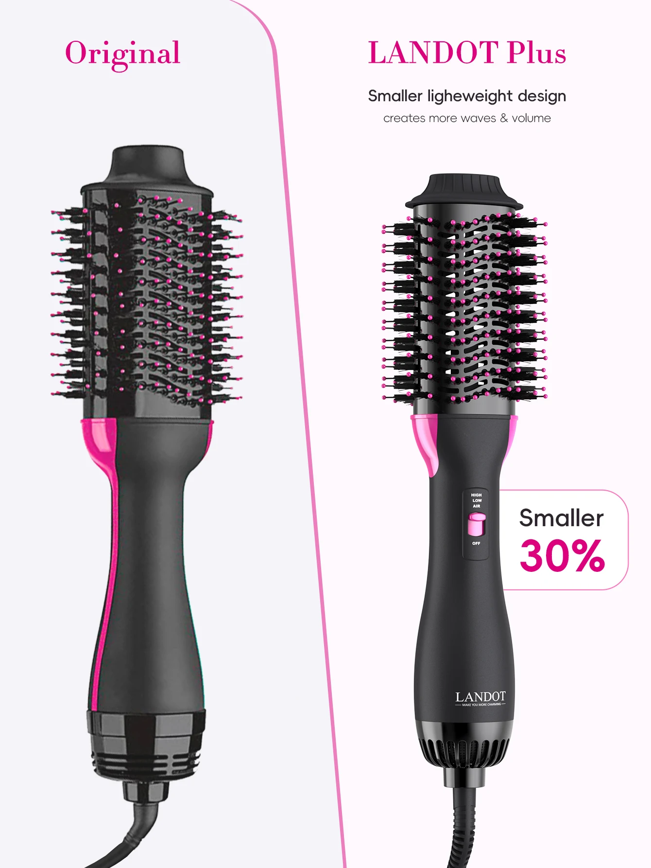 Ready Goods US Warehouse Professional Ionic Blowout One Step Hair Dryer Brush Dryer Hot air Brush and Volumizer