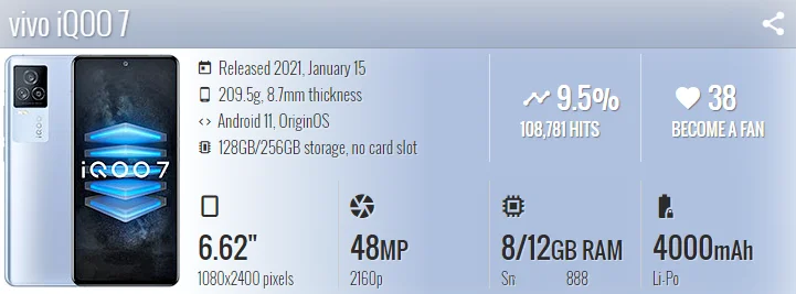 Vivo Original iQOO 7 5G Smartphone SN 888 120W Dash Charging 120Hz Refresh Rate Android 11 4000mAh Battery Cell Phone