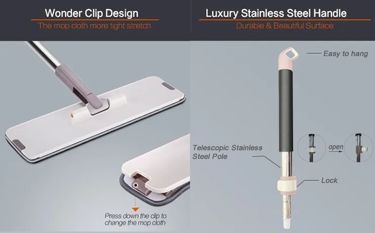 Набор для мокрой и сухой 360 из