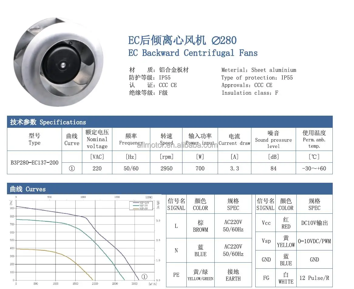 Cooling Fan, B3P280-EC137-200, Centrifugal, Aluminium, IP44 - detail 10