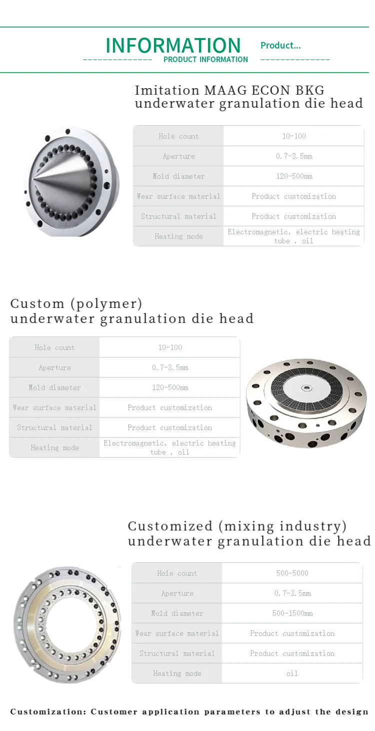 One piece to customization large Die Head PE Plastic pelletizer Machine Extruder die plate for extrudability plastic