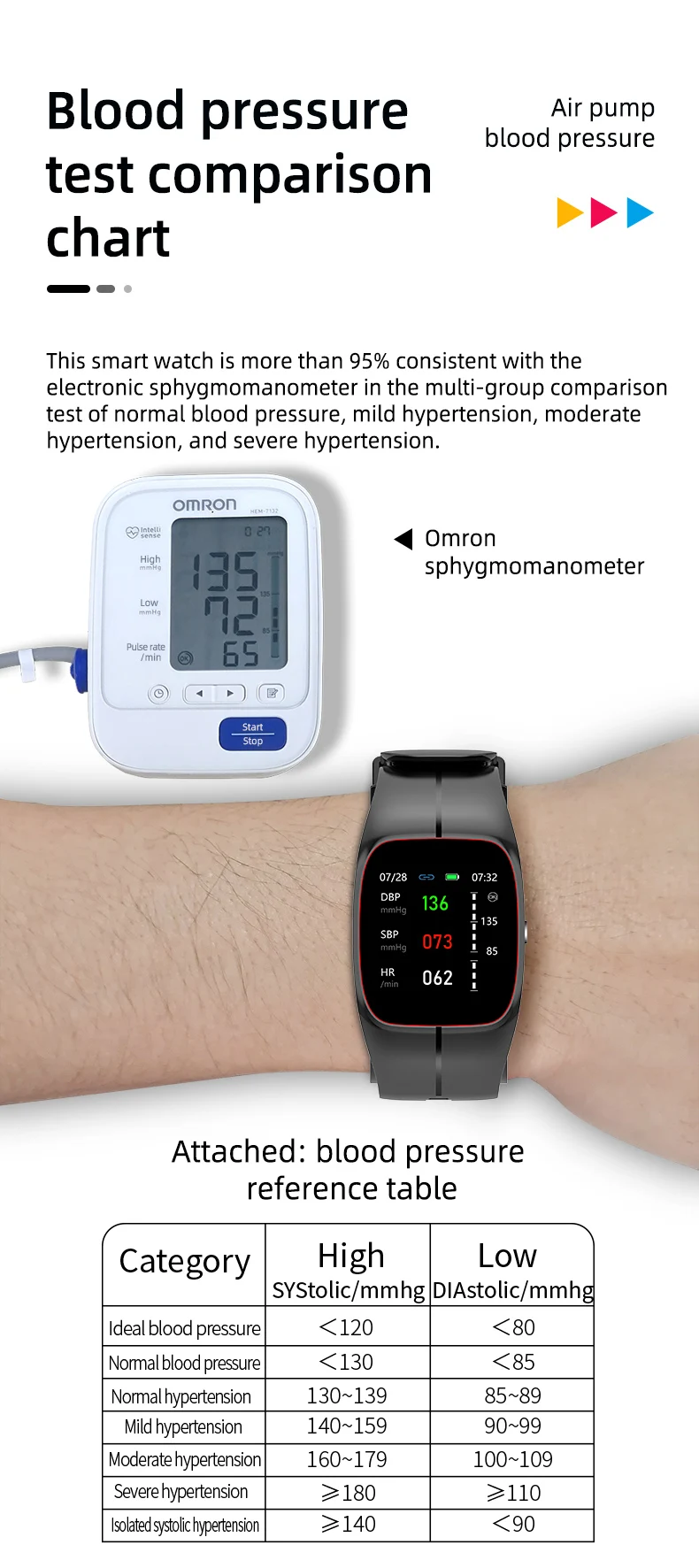P20 Smart Watch Air Pump Blood Pressure (5).jpg