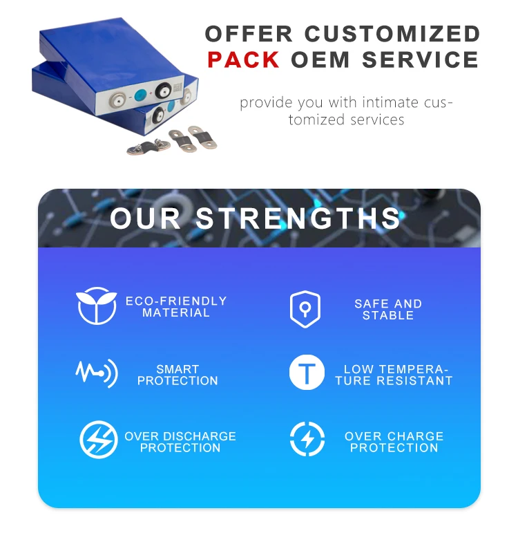 Hot Sale! Factory 3.2V 100ah/120ah/150ah  Li-Ion Battery ion Lithium Lifepo4  Cells Battery