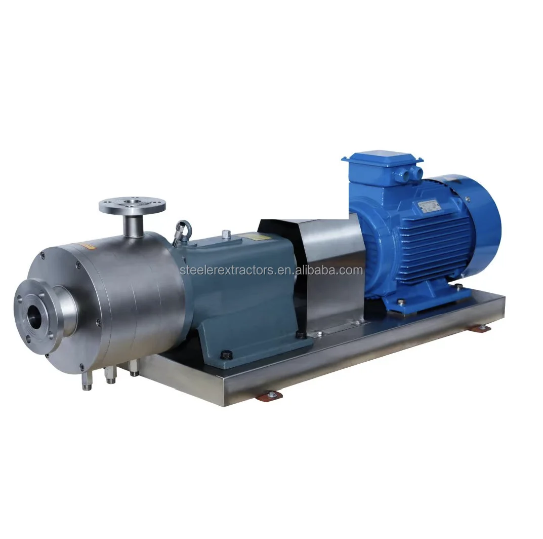 Emulsify Mixing Emulsion Pump Silverson Inline High Shear Homogenizer