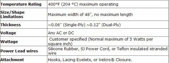 Flexible Silicone Rubber Heater Safety Vessel 380V Electrical Oil Heater Home Use Hotel Heating Element Engine Core Components manufacture