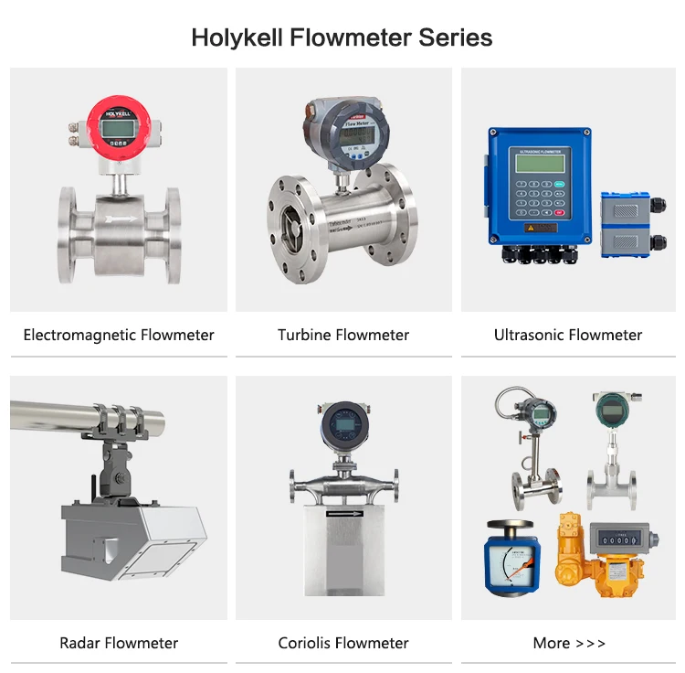 Holykell Factory Made in China Ultrasonic Flow Meter and Clamp on Flow Meter