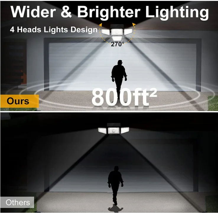 270 LED solar wall light outdoor waterproof garden backyard 4 heads wider security motion sensor flood light details