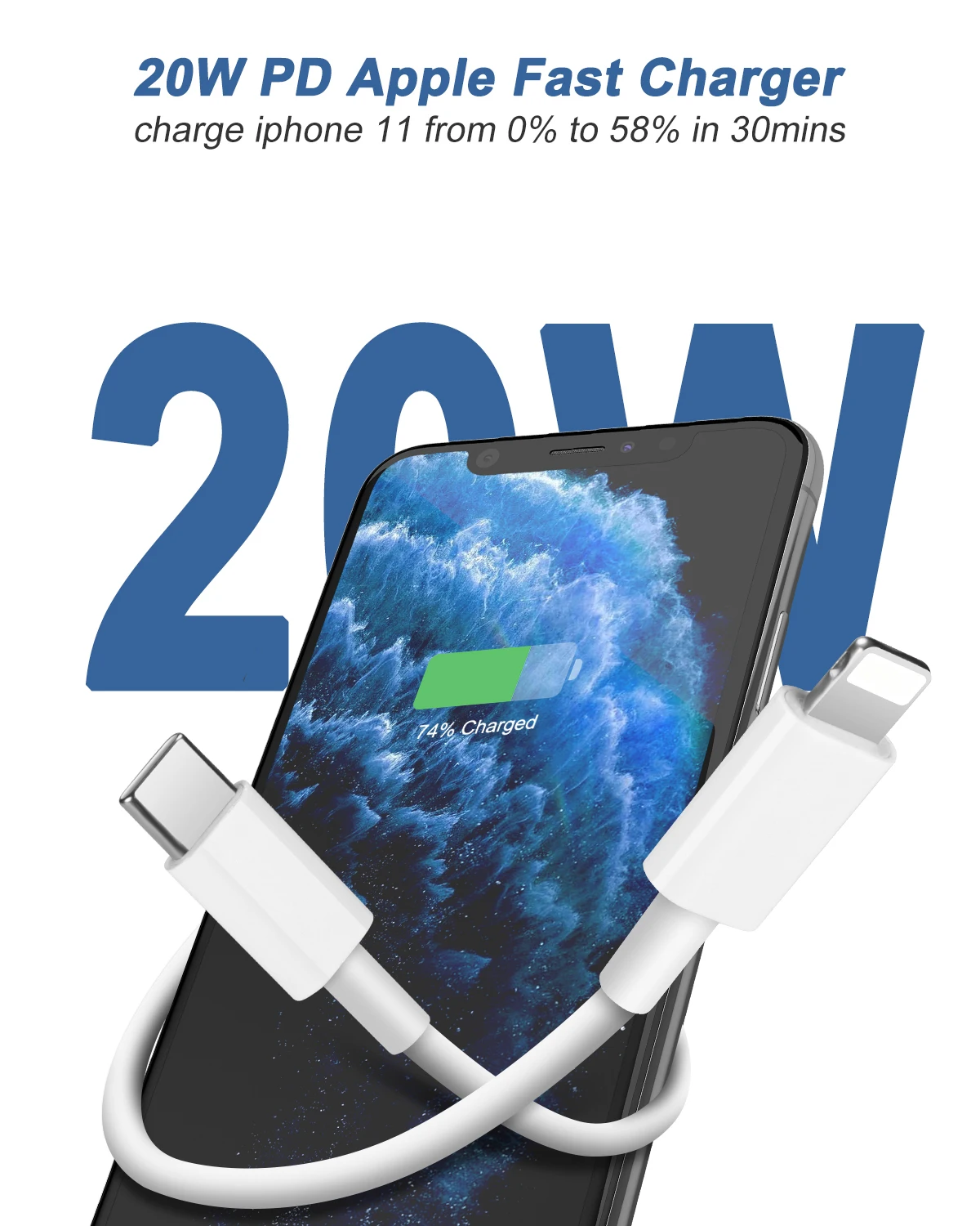 Лидер продаж на Amazon, быстрое зарядное устройство Pd 20 Вт, Usb-адаптер Pd, сетевое зарядное устройство с Usb-портом 20 Вт, комплект зарядных устройств Pd с кабелем Type-c для Iphone 12 Pro Max
