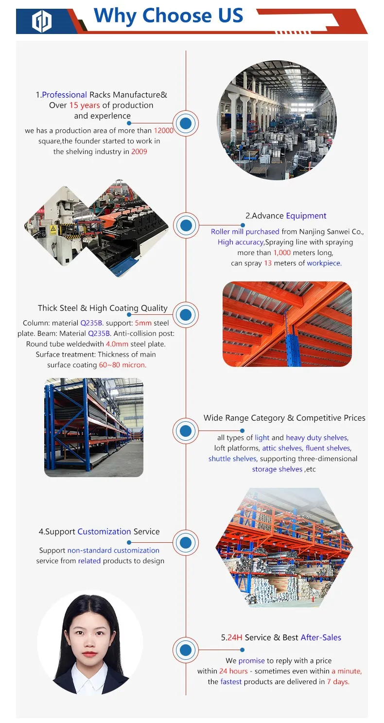 Warehouse Steel Roller Racking Systems Corrosion-protected Carton Flow ...