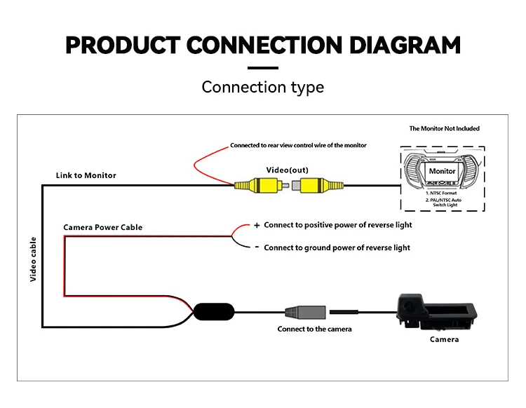 Wemaer Backup Camera Mini OEM Auto Electronics CCD CVBS Sensor Wide Angle Night Vision Waterproof Car Camera for Porsche Audi VW supplier