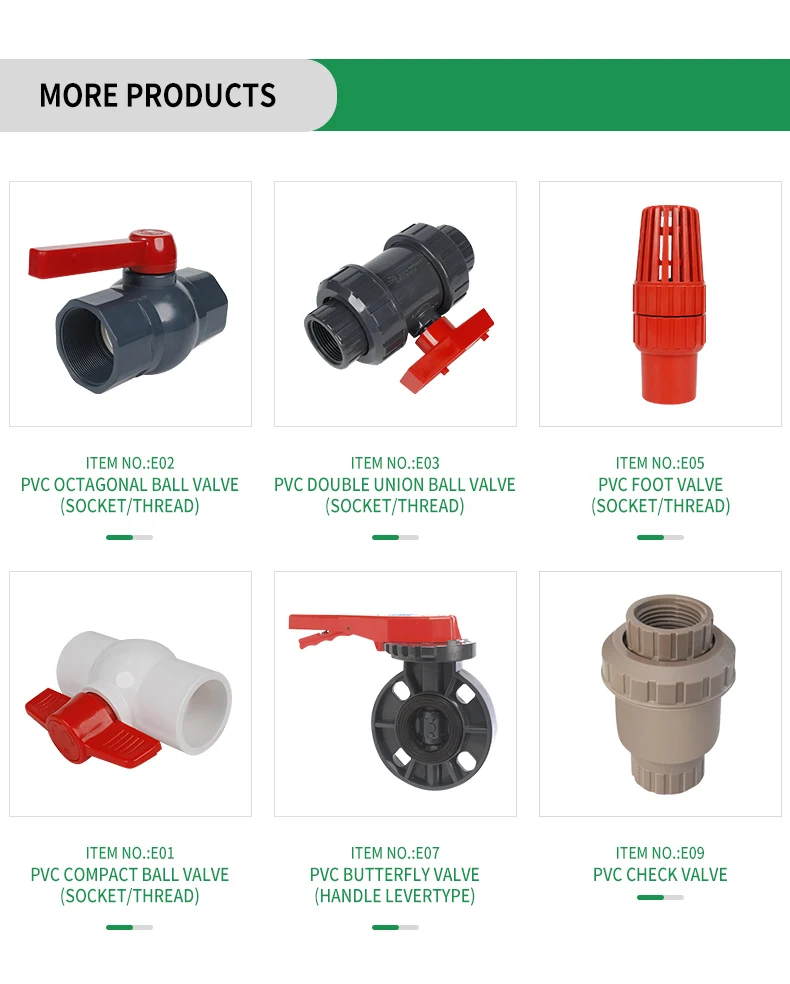Plastic PVC Shutoff Valve - Non Return High Pressure