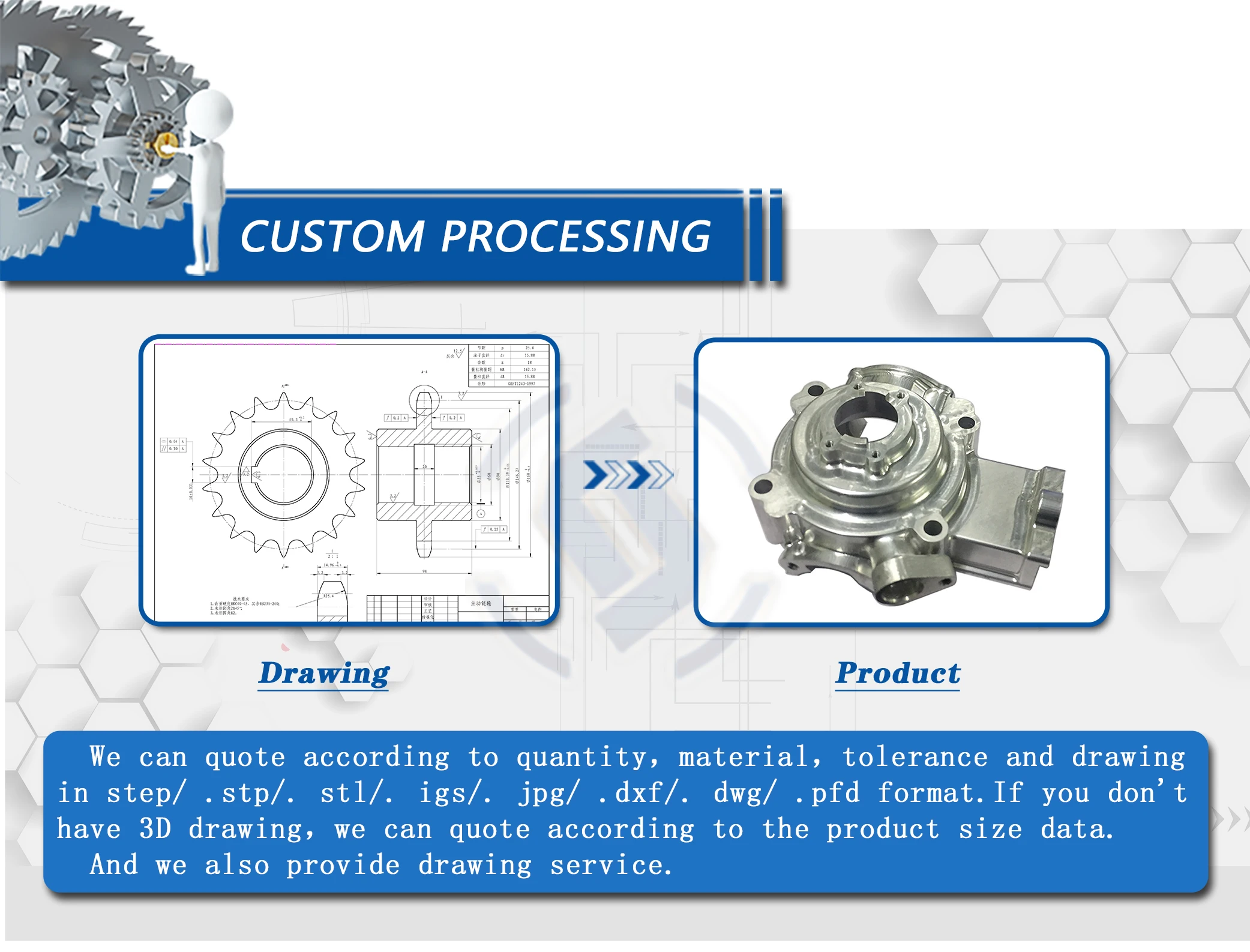 Metal 3D Printing Services CNC Rapid Prototype SLA SLS ABS PLA TPU 3D Printing