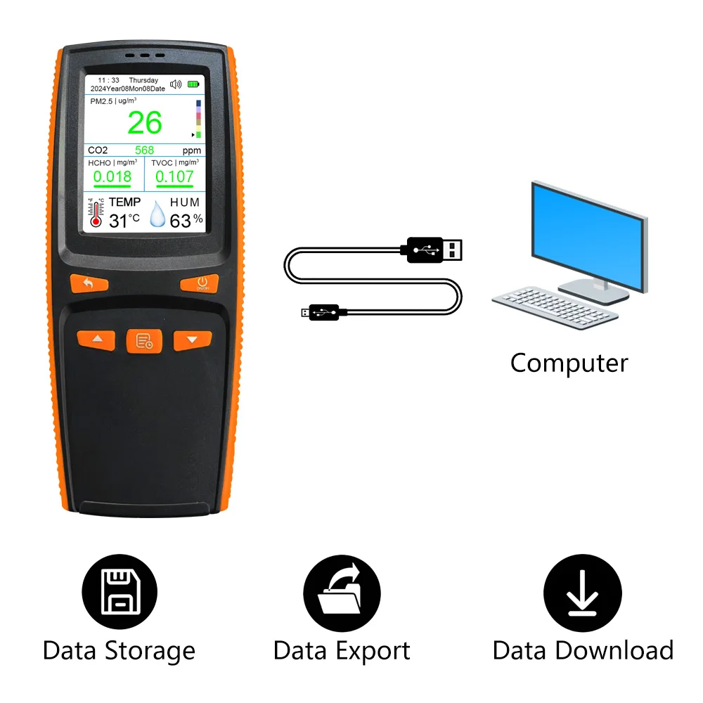 Air Quality Monitor PM2.5 PM1.0 PM10 Particle Counter, 2.8 Inch LCD Screen Temperature Humidity Tester for Indoor Outdoor Car Office Air Pollution Detection Air Quality Monitor PM2.5 PM1.0 PM10 Particle Counter, 2.8 Inch LCD Screen Temperature Humidity Tester for Indoor Outdoor Car Office Air Pollution Detection