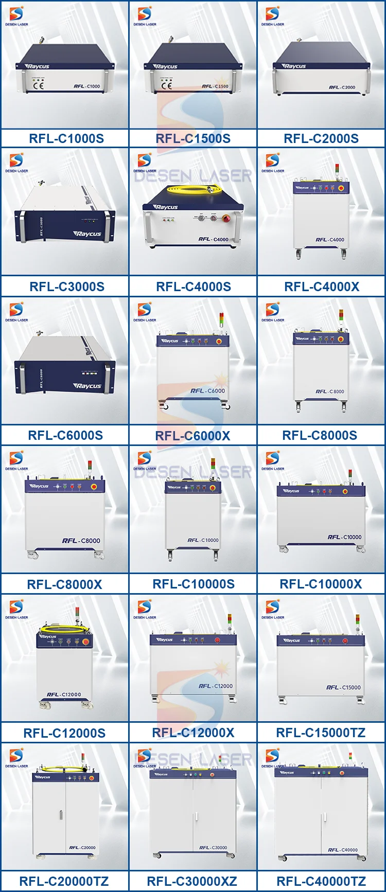 Raycus Rfl-c6000s 6000w 6kw Single Module Original Laser Source For ...