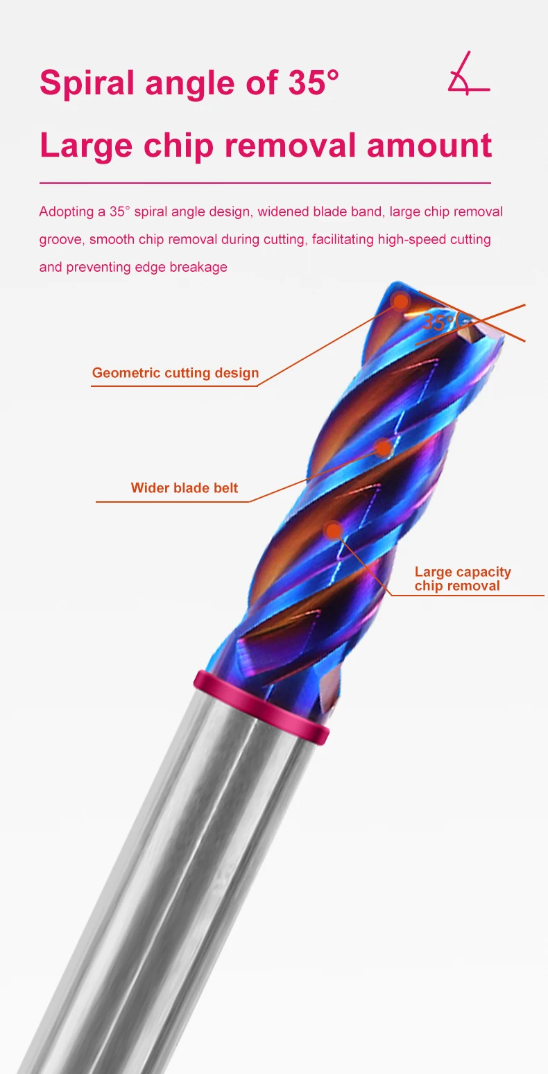 Azzkor 4f Endmills Color-ring Blue Nano Coating Tungsten Steel Carbide ...