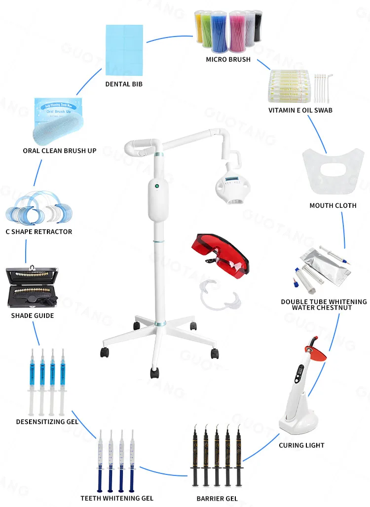 Dental Mobile Bleaching Laser Zoom Led Blue Light Teeth Whitening Lamp