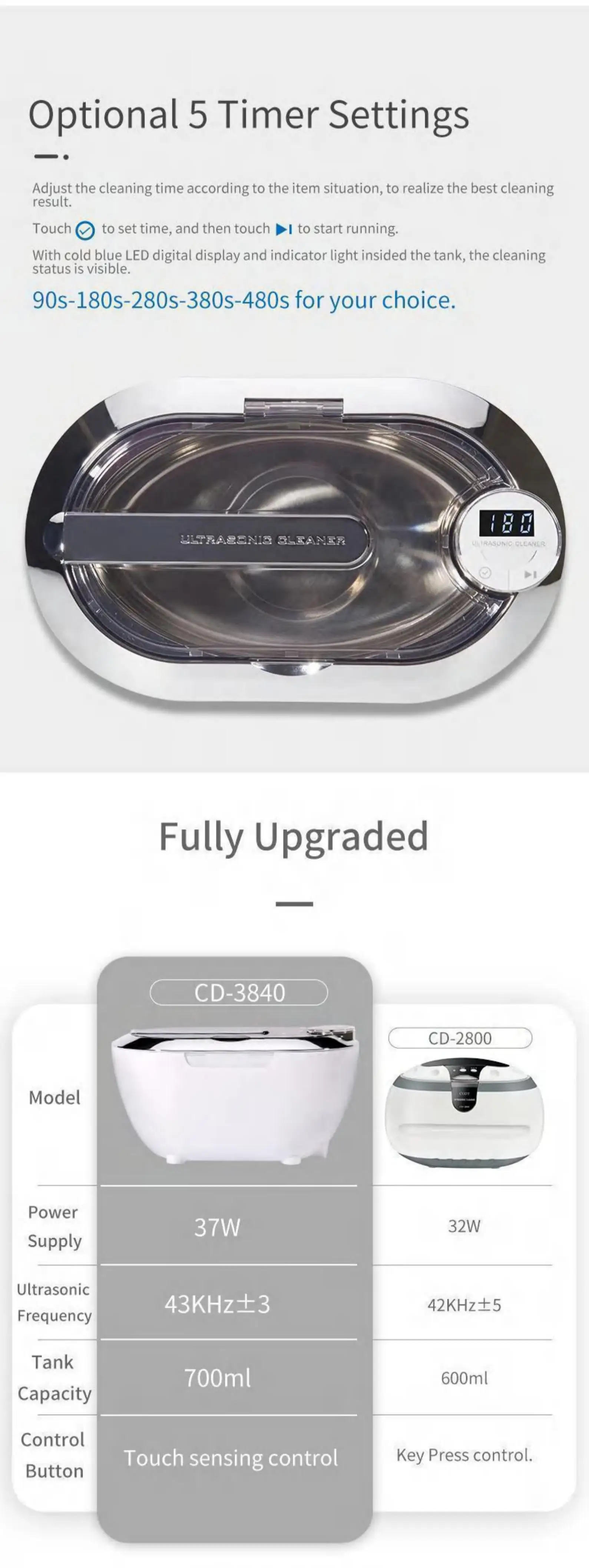 Professional Ultrasonic Jewelry Cleaner 700ml Large Capacity CD-3840 Household Ultrasonic Cleaners