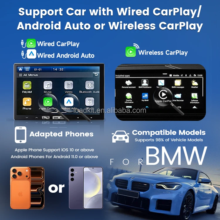 Carlinkit Tbox Ultra3 Android 15 Wireless Carplay 5G Timetable